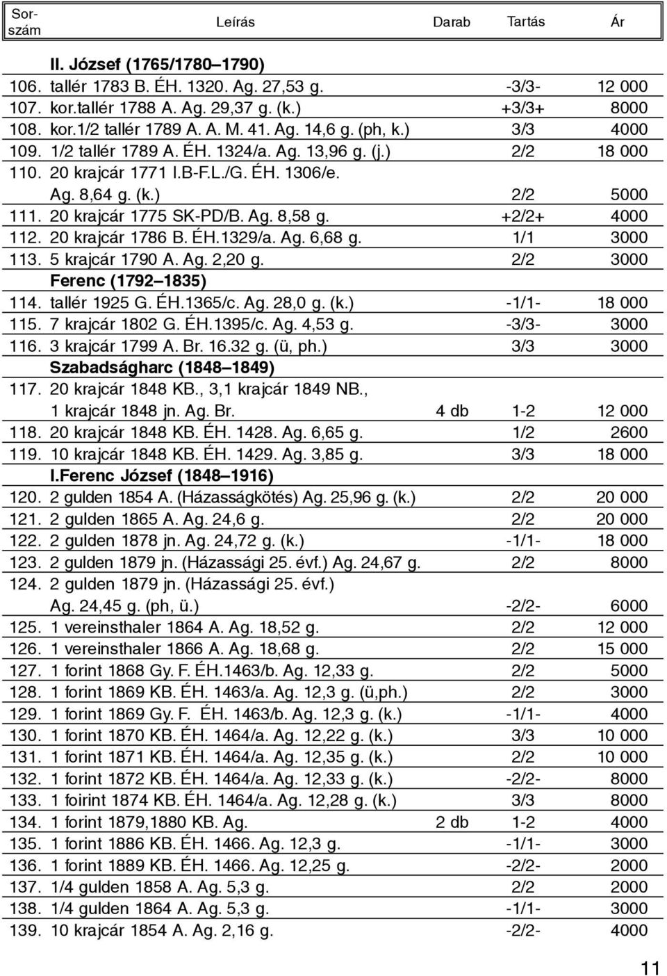 +2/2+ 4000 112. 20 krajcár 1786 B. ÉH.1329/a. Ag. 6,68 g. 1/1 3000 113. 5 krajcár 1790 A. Ag. 2,20 g. 2/2 3000 Ferenc (1792 1835) 114. tallér 1925 G. ÉH.1365/c. Ag. 28,0 g. (k.) -1/1-18 000 115.