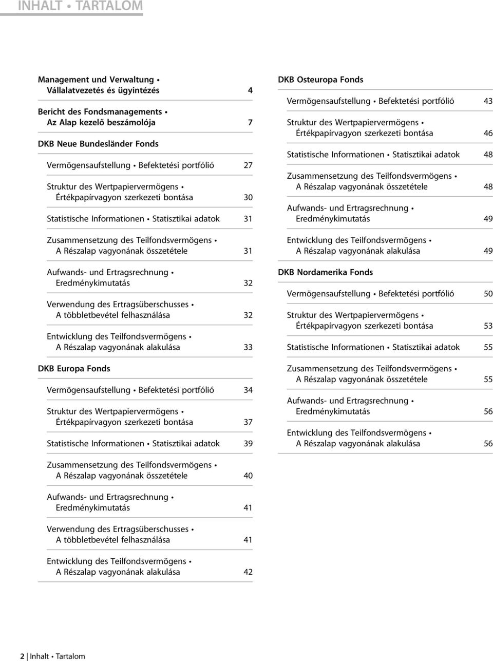 összetétele 31 Aufwands- und Ertragsrechnung Eredménykimutatás 32 Verwendung des Ertragsüberschusses A többletbevétel felhasználása 32 Entwicklung des Teilfondsvermögens A Részalap vagyonának