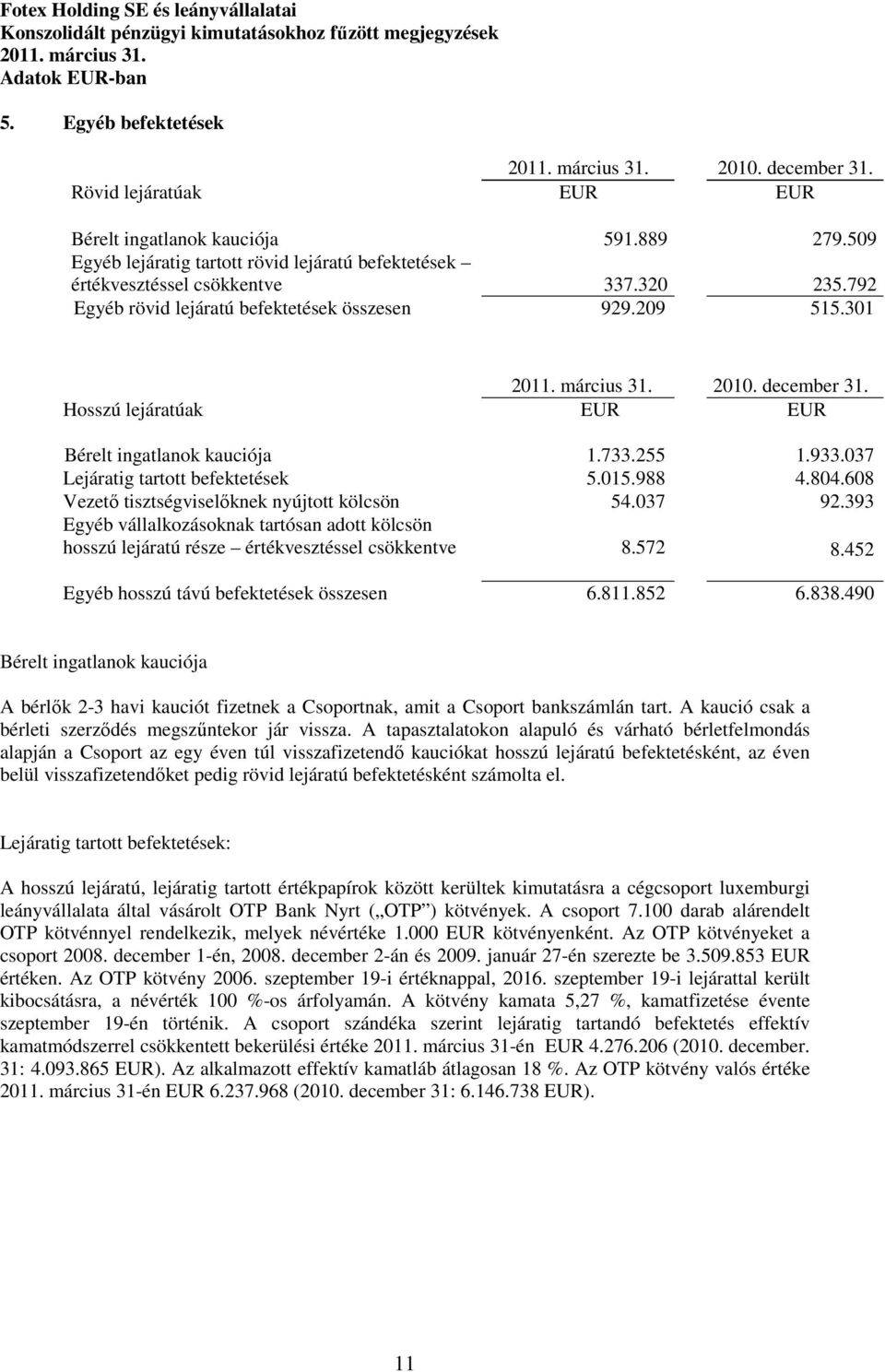 804.608 Vezetı tisztségviselıknek nyújtott kölcsön 54.037 92.393 Egyéb vállalkozásoknak tartósan adott kölcsön hosszú lejáratú része értékvesztéssel csökkentve 8.572 8.