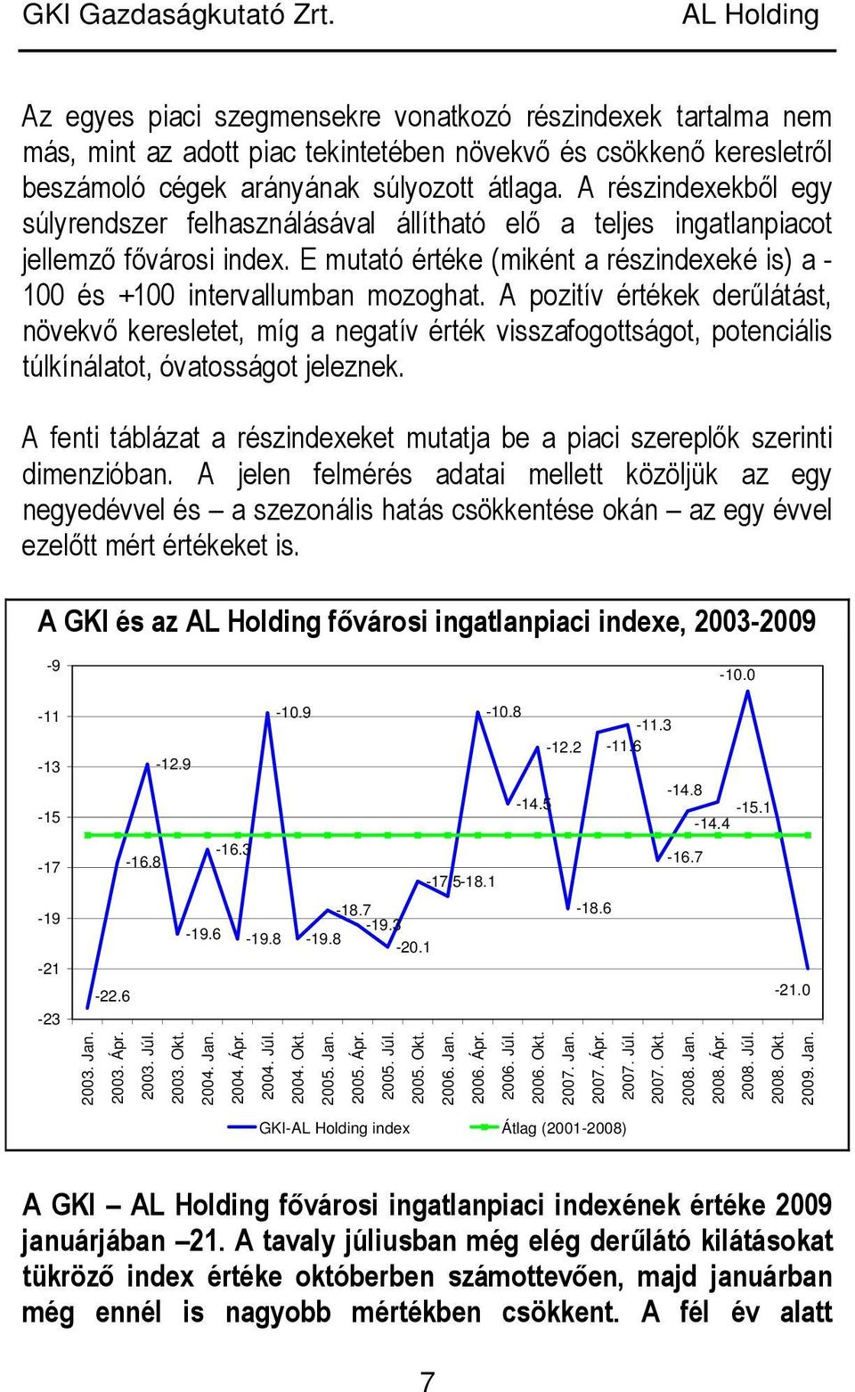 A pozitív értékek derőlátást, növekvı keresletet, míg a negatív érték visszafogottságot, potenciális túlkínálatot, óvatosságot jeleznek.