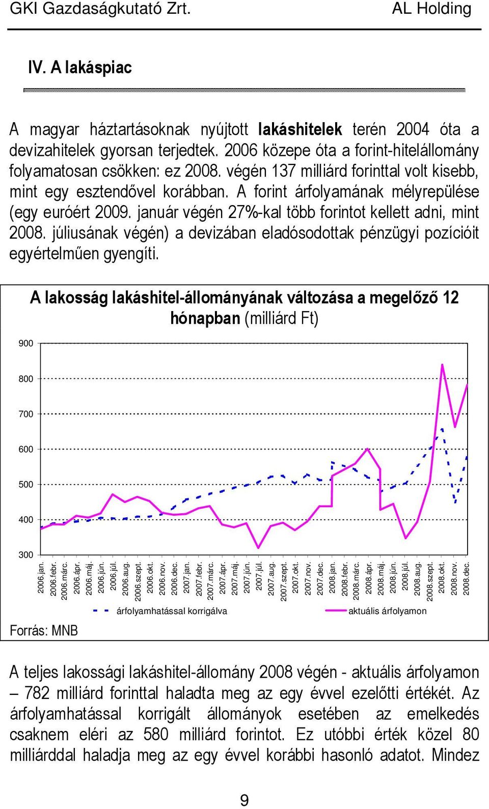 júliusának végén) a devizában eladósodottak pénzügyi pozícióit egyértelmően gyengíti.