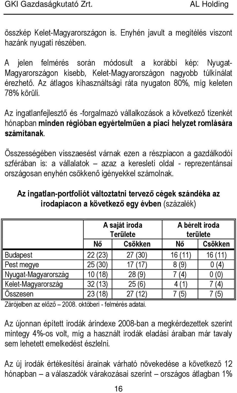 Az ingatlanfejlesztı és -forgalmazó vállalkozások a következı tizenkét hónapban minden régióban egyértelmően a piaci helyzet romlására számítanak.