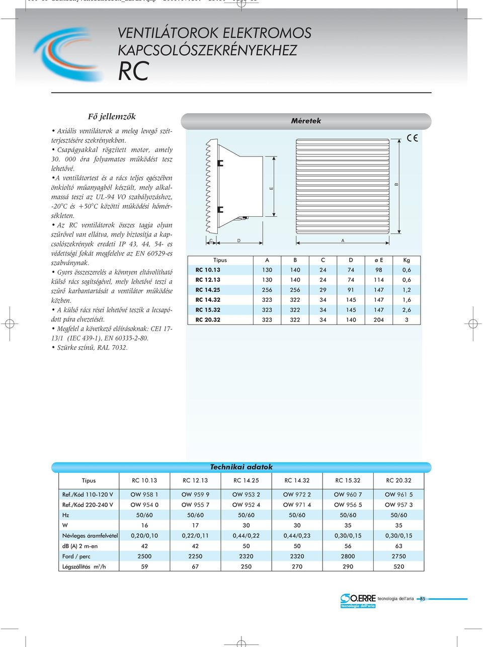 ventilátortest és a rács teljes egészében önkioltó mûanyagból készült, mely alkalmassá teszi az UL-94 VO szabályozáshoz, -20 és +50 közötti mûködési hõmérsékleten.