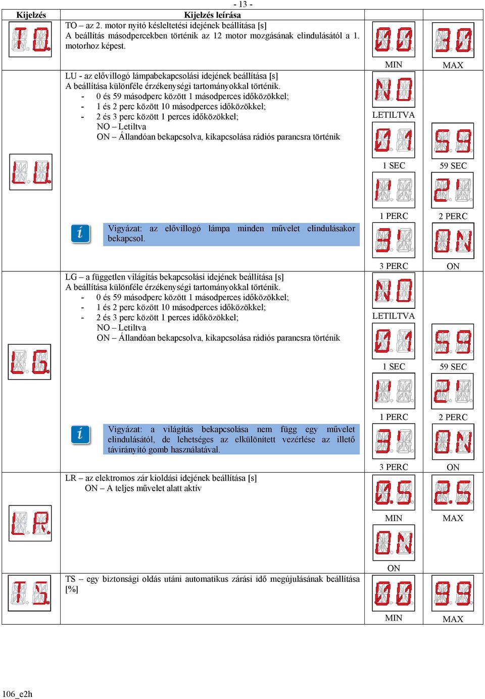 - 0 és 59 másodperc között 1 másodperces időközökkel; - 1 és 2 perc között 10 másodperces időközökkel; - 2 és 3 perc között 1 perces időközökkel; NO Letiltva ON Állandóan bekapcsolva, kikapcsolása