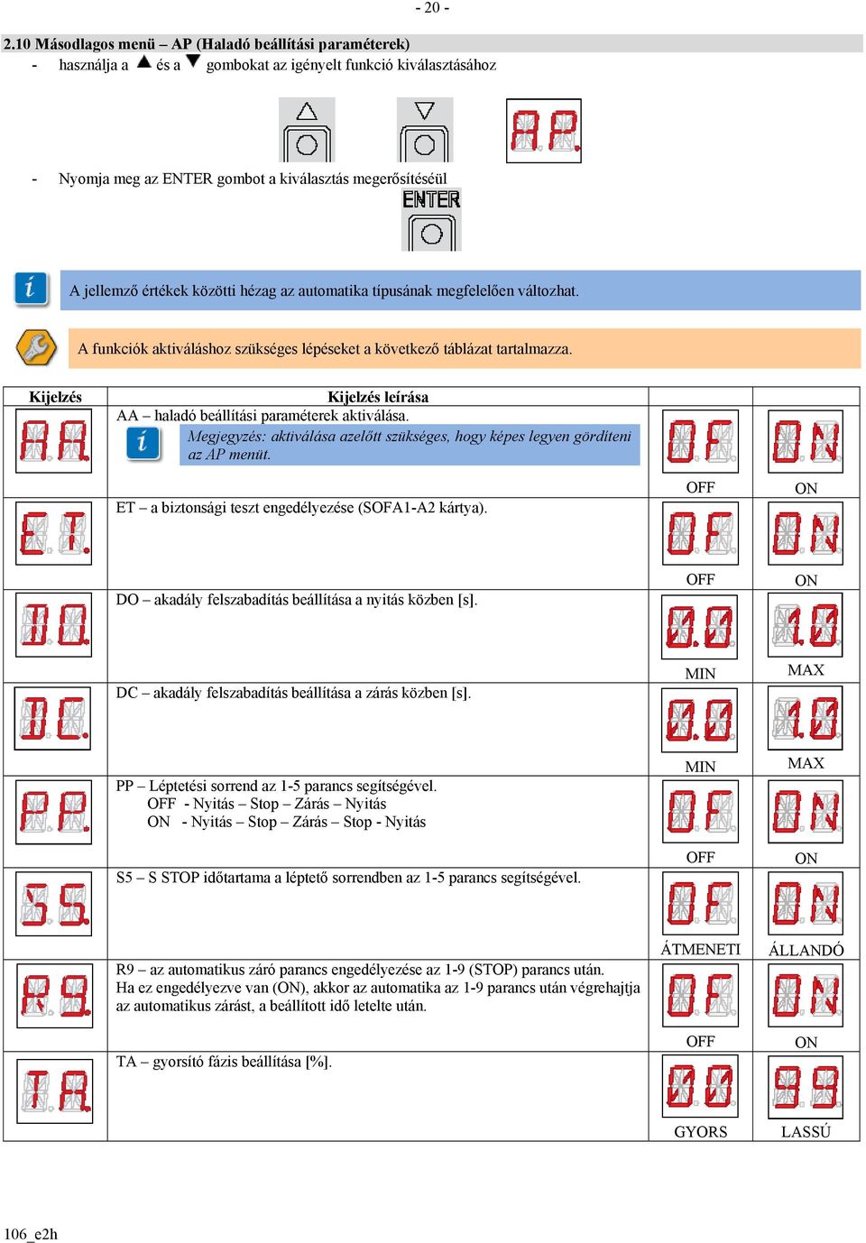 közötti hézag az automatika típusának megfelelően változhat. A funkciók aktiváláshoz szükséges lépéseket a következő táblázat tartalmazza. Kijelzés AA haladó beállítási paraméterek aktiválása.