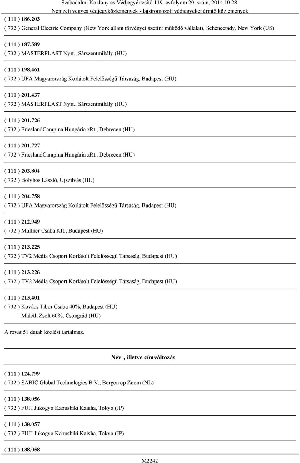 727 ( 732 ) FrieslandCampina Hungária zrt., Debrecen (HU) ( 111 ) 203.804 ( 732 ) Bolyhos László, Újszilvás (HU) ( 111 ) 204.758 ( 111 ) 212.949 ( 732 ) Müllner Csaba Kft., Budapest (HU) ( 111 ) 213.
