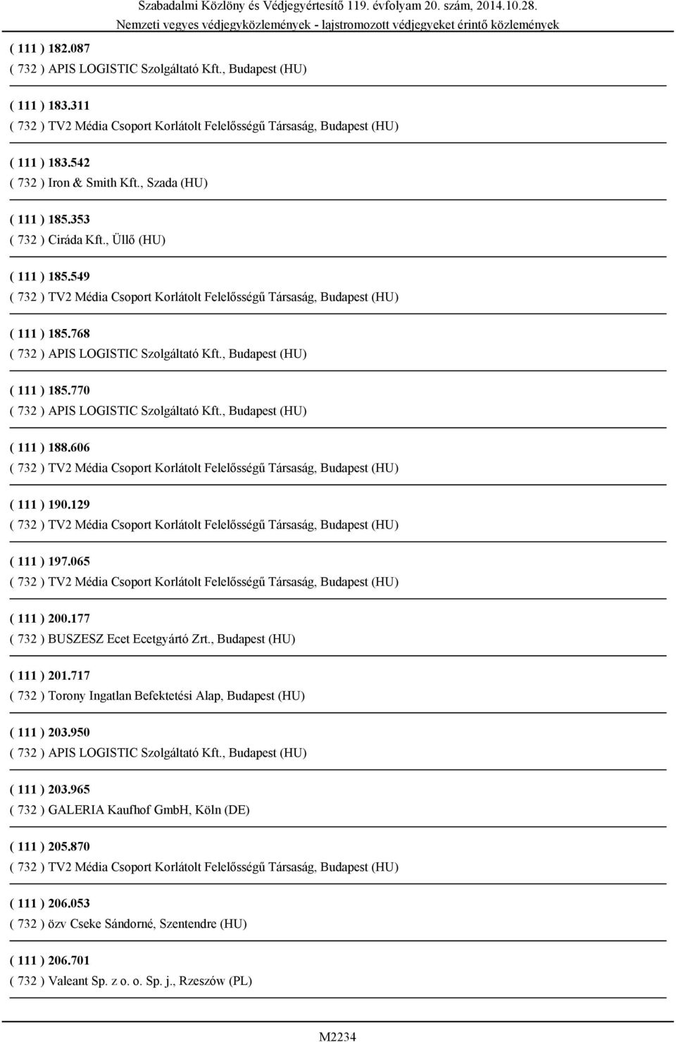 065 ( 111 ) 200.177 ( 732 ) BUSZESZ Ecet Ecetgyártó Zrt., Budapest (HU) ( 111 ) 201.717 ( 732 ) Torony Ingatlan Befektetési Alap, Budapest (HU) ( 111 ) 203.950 ( 732 ) APIS LOGISTIC Szolgáltató Kft.
