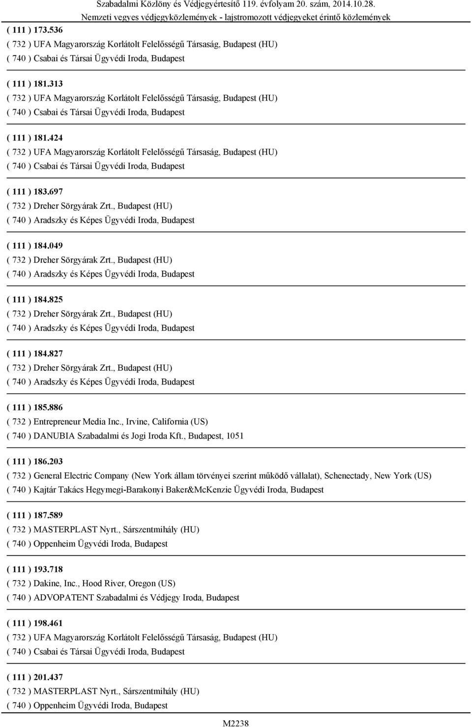 , Budapest (HU) ( 740 ) Aradszky és Képes Ügyvédi Iroda, Budapest ( 111 ) 184.827 ( 732 ) Dreher Sörgyárak Zrt., Budapest (HU) ( 740 ) Aradszky és Képes Ügyvédi Iroda, Budapest ( 111 ) 185.