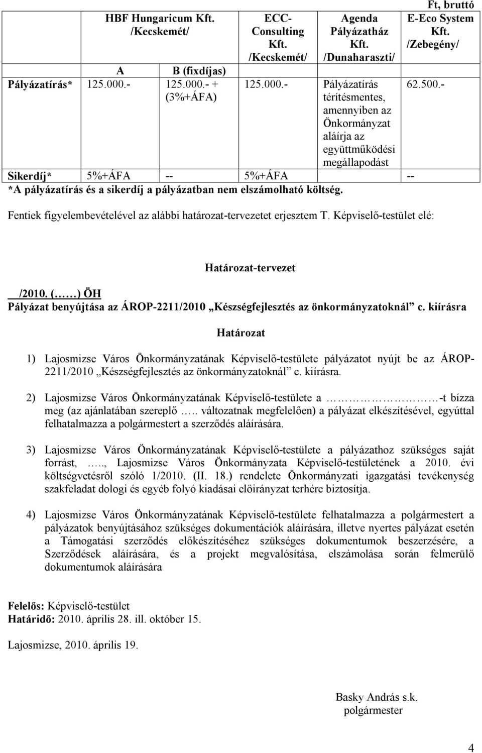 - + (3%+ÁFA) ECC- Consulting Kft. /Kecskemét/ Agenda Pályázatház Kft. /Dunaharaszti/ 125.000.