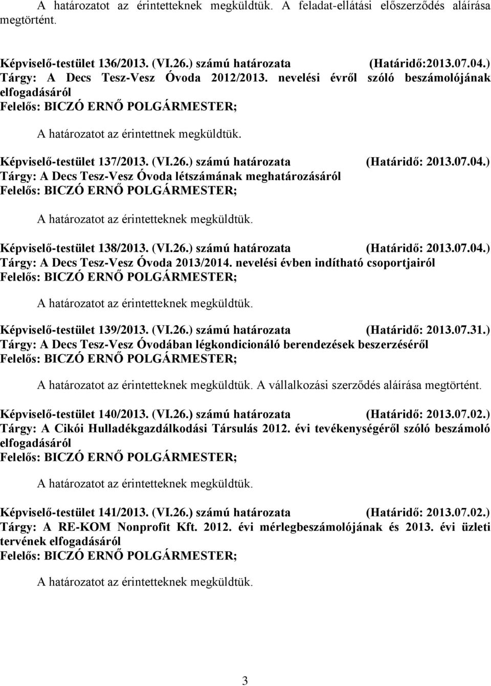 ) Tárgy: A Decs Tesz-Vesz Óvoda létszámának meghatározásáról Képviselő-testület 138/2013. (VI.26.) számú határozata (Határidő: 2013.07.04.) Tárgy: A Decs Tesz-Vesz Óvoda 2013/2014.