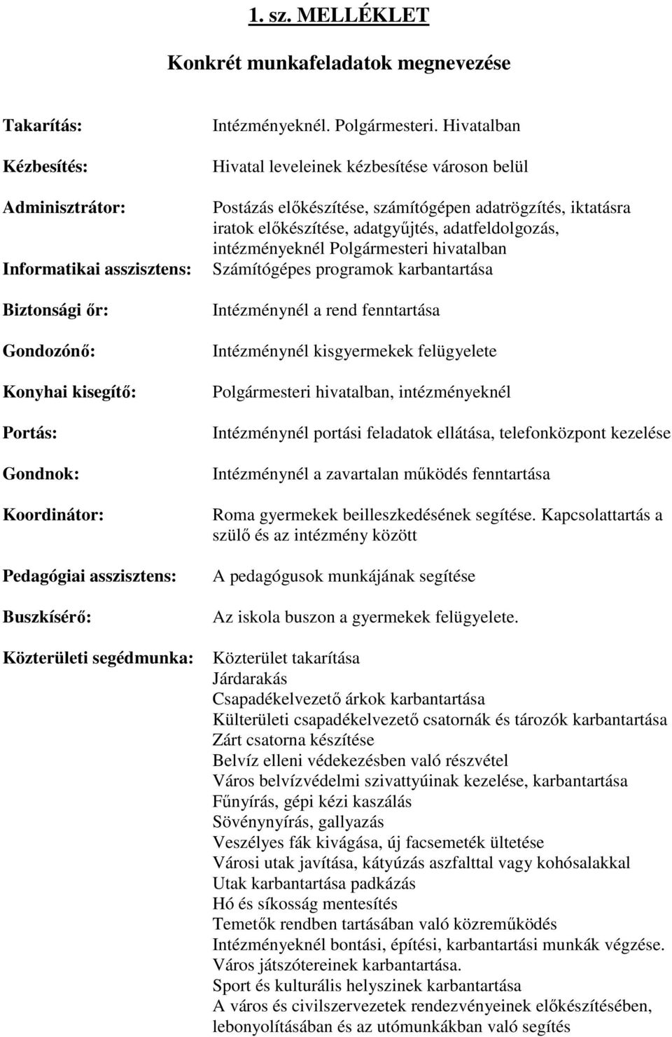 asszisztens: Buszkísérı: Közterületi segédmunka: Intézményeknél. Polgármesteri.