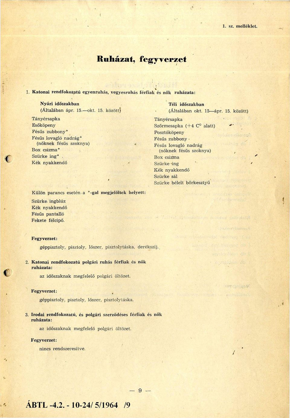 között) T án y érsap k a Esőköpeny F ésűs zubbony* F ésűs lovagló n ad rág * (nőknek fésűs szoknya) B ox csizm a* S zü rk e ing* K ék n y ak k en d ő T án y érsap k a S zőrm esapka ( + 4 C alatt)