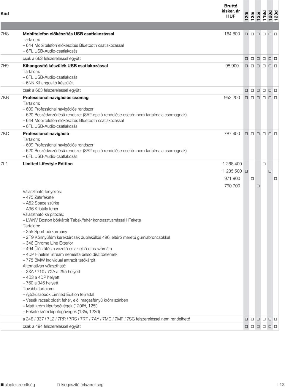 o o o o o 609 Professional navigációs rendszer 620 Beszédvezérlésű rendszer (8A2 opció rendelése esetén nem tartalma a csomagnak) 644 Mobiltelefon előkészítés Bluetooth csatlakozással 6FL