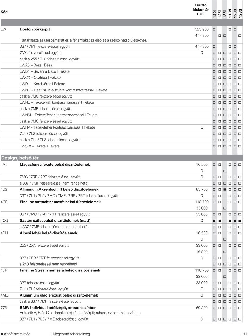 o LWCX Osztriga Fekete o o o o o o LWD1 Korallvörös Fekete o o o o o o LWNH Pearl szürke/szürke kontrasztvarrással I Fekete o o o o o o csak a 7MC felszereléssel együtt o o o o o o LWNL Fekete/kék