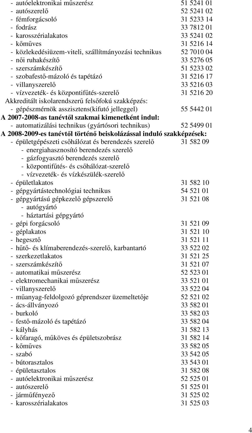 központifőtés-szerelı 31 5216 20 Akkreditált iskolarendszerő felsıfokú szakképzés: - gépészmérnök asszisztens(kifutó jelleggel) 55 5442 01 A 2007-2008-as tanévtıl szakmai kimenetként indul: -