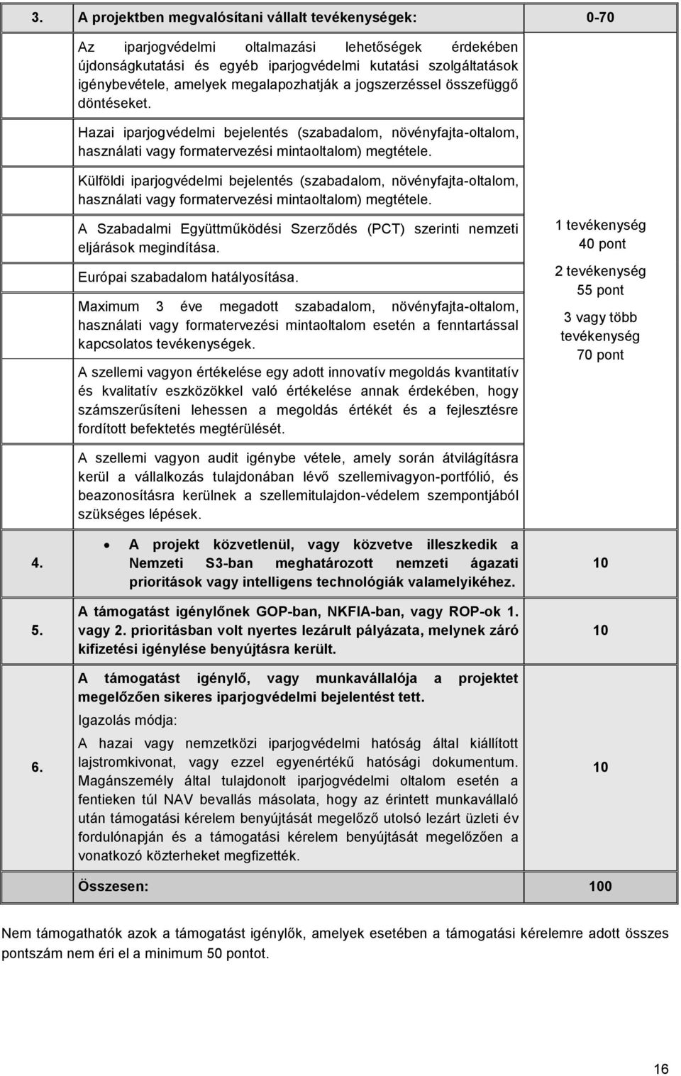 Külföldi iparjogvédelmi bejelentés (szabadalom, növényfajta-oltalom, használati vagy formatervezési mintaoltalom) megtétele.