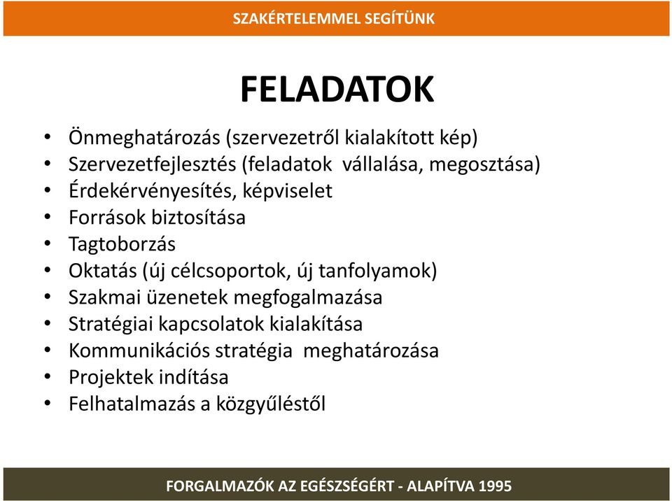 Oktatás (új célcsoportok, új tanfolyamok) Szakmai üzenetek megfogalmazása Stratégiai