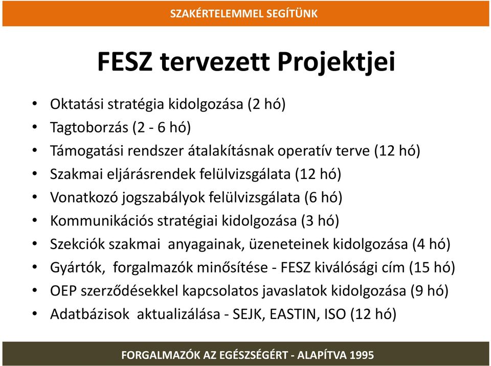 stratégiai kidolgozása (3 hó) Szekciók szakmai anyagainak, üzeneteinek kidolgozása (4 hó) Gyártók, forgalmazók minősítése - FESZ