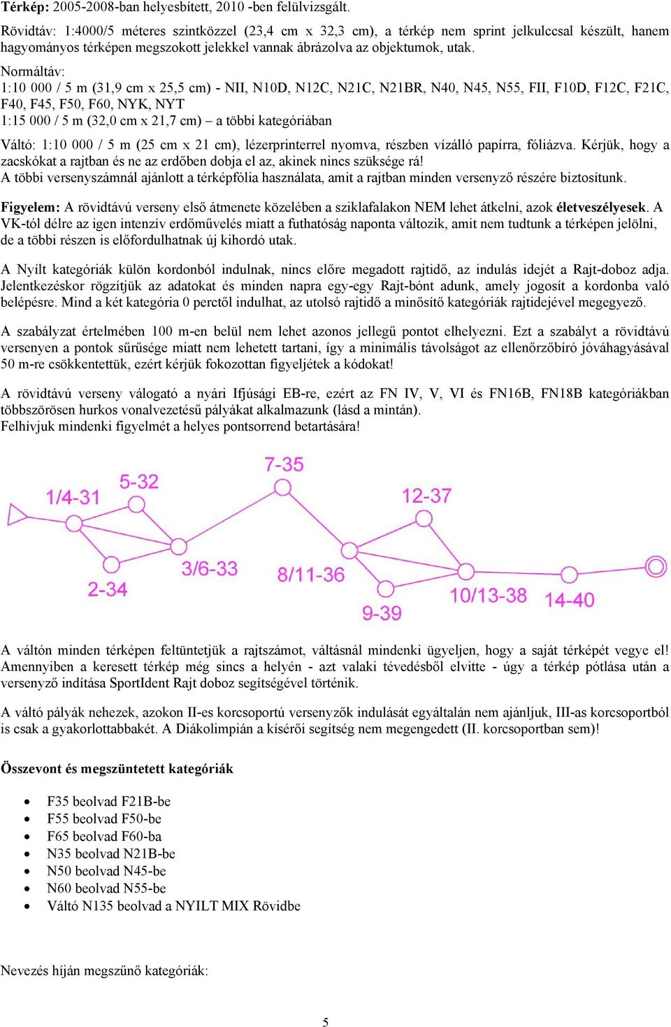 Normáltáv: 1:10 000 / 5 m (31,9 cm x 25,5 cm) - NII, N10D, N12C, N21C, N21BR, N40, N45, N55, FII, F10D, F12C, F21C, F40, F45, F50, F60, NYK, NYT 1:15 000 / 5 m (32,0 cm x 21,7 cm) a többi