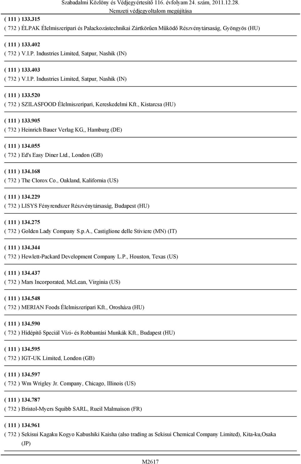 905 ( 732 ) Heinrich Bauer Verlag KG,, Hamburg (DE) ( 111 ) 134.055 ( 732 ) Ed's Easy Diner Ltd., London (GB) ( 111 ) 134.168 ( 732 ) The Clorox Co., Oakland, Kalifornia (US) ( 111 ) 134.