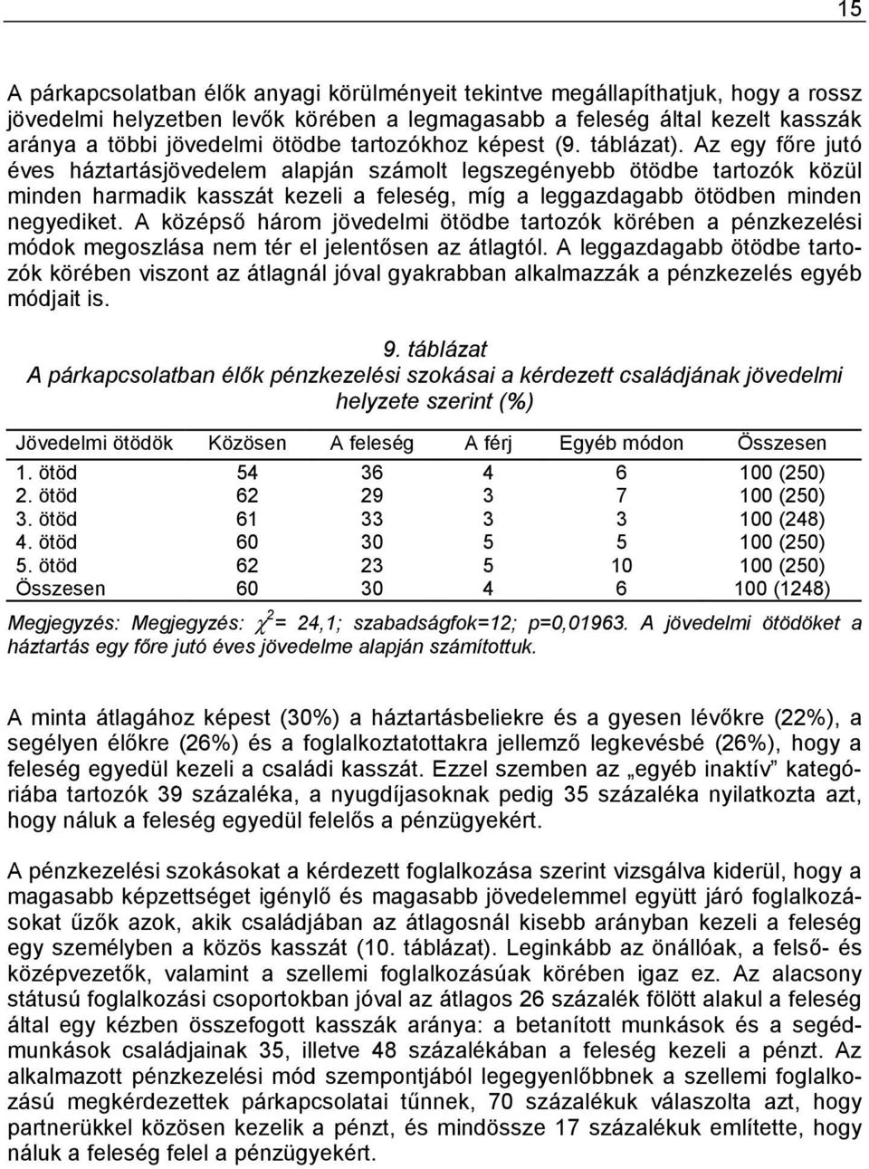 Az egy főre jutó éves háztartásjövedelem alapján számolt legszegényebb ötödbe tartozók közül minden harmadik kasszát kezeli a feleség, míg a leggazdagabb ötödben minden negyediket.