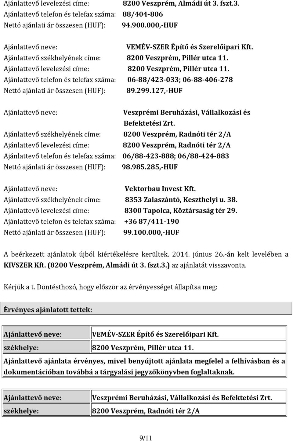 127,-HUF Veszprémi Beruházási, Vállalkozási és Befektetési Zrt.