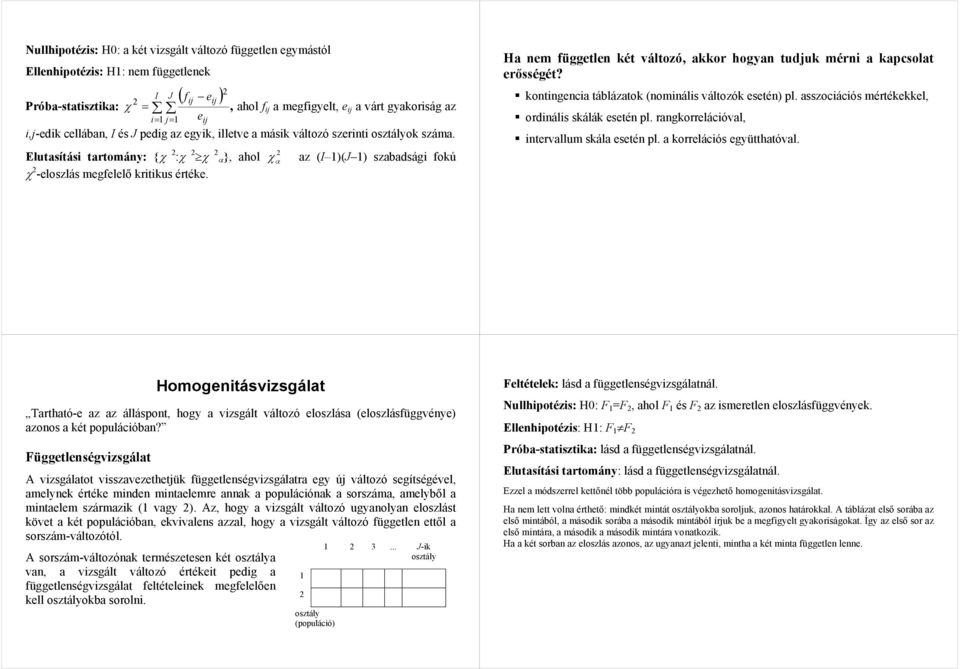 χ α az (I )(J ) szabadsági okú Ha em üggetle két változó, akkor hogya tudjuk méri a kapcsolat erősségét? kotigecia táblázatok (omiális változók eseté) pl.