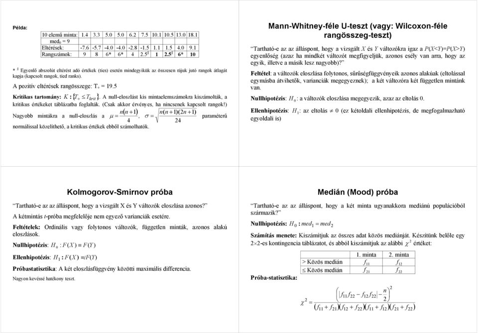 (Csak akkor érvéyes, ha icseek kapcsolt ragok!) ( +) ( + )( + ) Nagyobb mitákra a ull-eloszlás a µ =, σ = paraméterű 4 4 ormálissal közelíthető, a kritikus értékek ebből számolhatók.