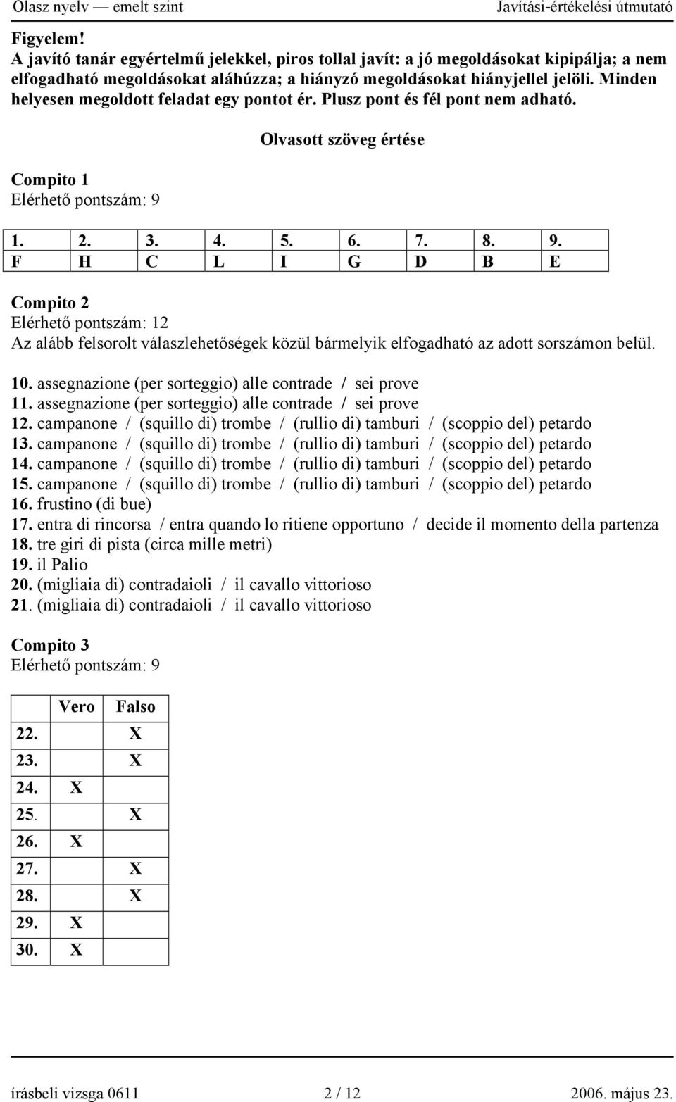 Olvasott szöveg értése 1. 2. 3. 4. 5. 6. 7. 8. 9. F H C L I G D B E Compito 2 Elérhető pontszám: 12 Az alább felsorolt válaszlehetőségek közül bármelyik elfogadható az adott sorszámon belül. 10.