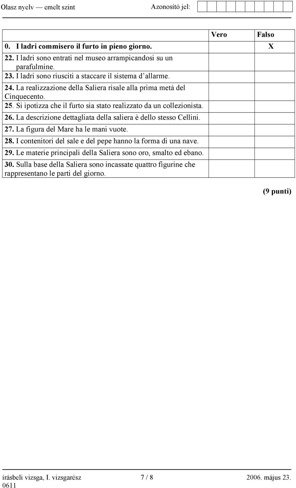 Si ipotizza che il furto sia stato realizzato da un collezionista. 26. La descrizione dettagliata della saliera è dello stesso Cellini. 27. La figura del Mare ha le mani vuote. 28.