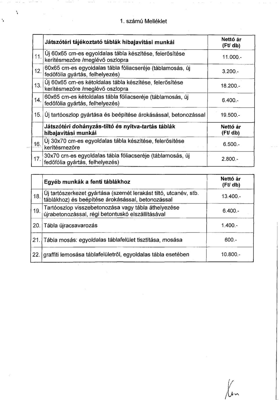 felhelyezés) Új es kétoldalas tábla készítése, felerősítése kerítésmezőre /meglévő oszlopra es kétoldalas tábla fóliacseréje (táblamosás, új fedőfólia gyártás, felhelyezés) 15.