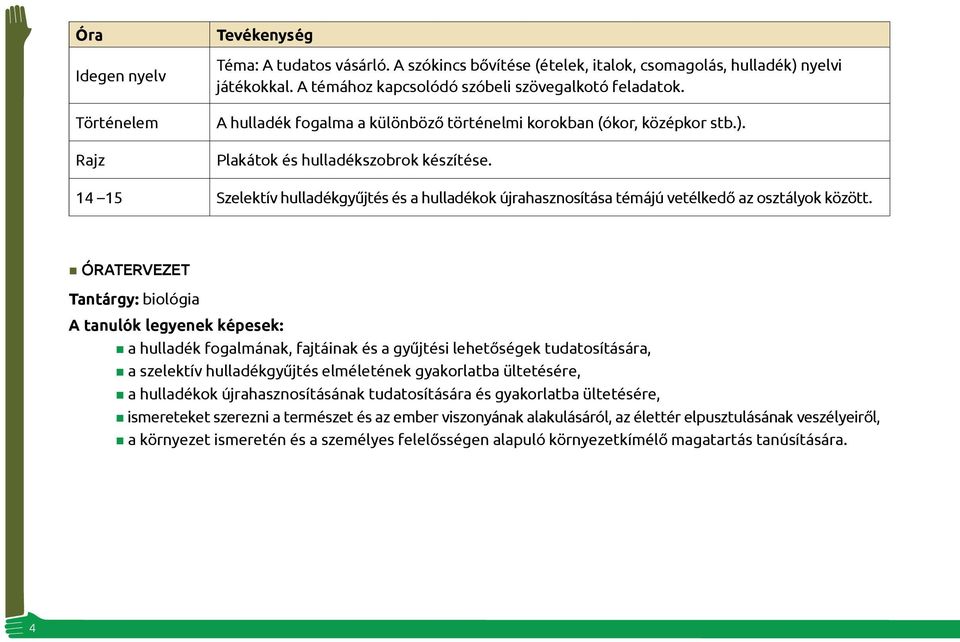 Szelektív hulladékgyűjtés és a hulladékok újrahasznosítása témájú vetélkedő az osztályok között.