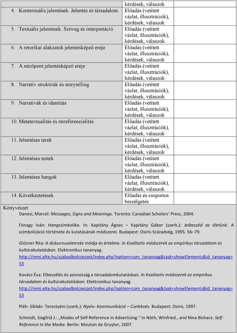 Narratívák és identitás Előadás (vetített 10. Metatextualitás és önreferencialitás Előadás (vetített 11. Jelentéses terek Előadás (vetített 12. Jelentéses testek Előadás (vetített 13.