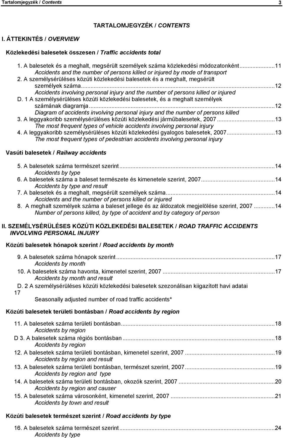 A személysérüléses közúti közlekedési balesetek és a meghalt, megsérült személyek száma...12 Accidents involving personal injury and the number of persons killed or injured D.