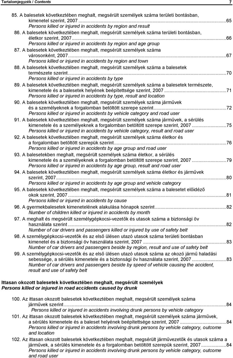 ..66 Persons killed or injured in accidents by region and age group 87. A balesetek következtében meghalt, megsérült személyek száma városonként, 2007.