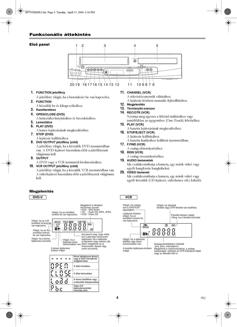 3. Kazettarekesz 4. OPEN/CLOSE (DVD) A lemeztálca kinyitásához és becsukásához. 5. Lemeztálca 6. PLAY (DVD) A lemez lejátszásának megkezdéséhez. 7. STOP (DVD) A lejátszás leállításához. 8.