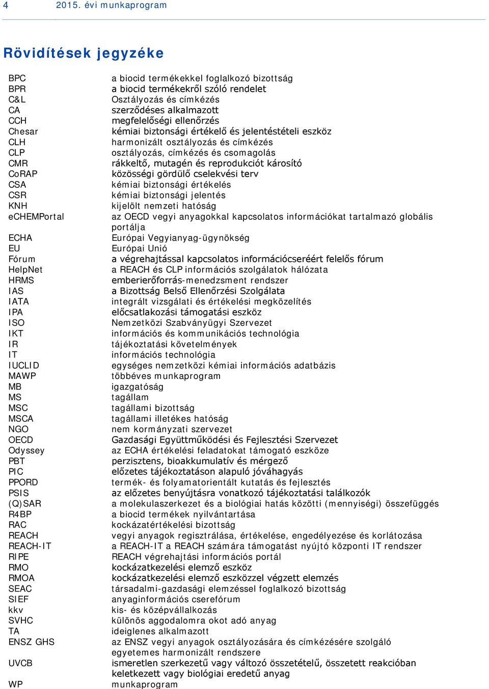 Odyssey PBT PIC PPORD PSIS (Q)SAR R4BP RAC REACH REACH-IT RIPE RMO RMOA SEAC SIEF kkv SVHC TA ENSZ GHS UVCB WP a biocid termékekkel foglalkozó bizottság a biocid termékekről szóló rendelet