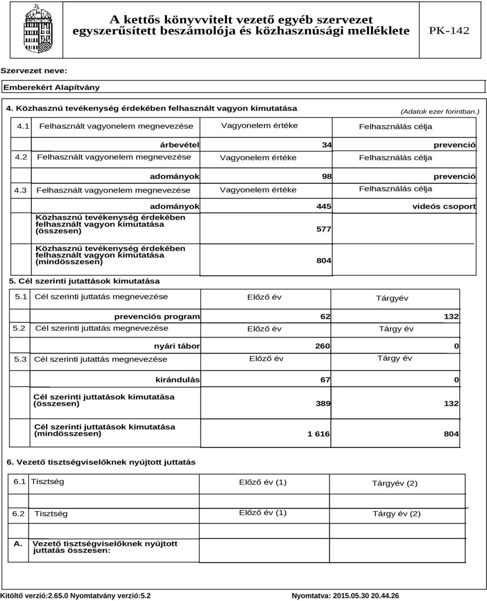 3 Felhasznált vagyonelem megnevezése Vagyonelem értéke Felhasználás célja Közhasznú tevékenység érdekében felhasznált vagyon kimutatása (összesen) árbevétel 34 prevenció adományok 98 prevenció