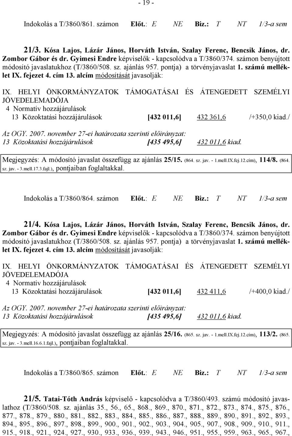 alcím módosítását javasolják: IX. HELYI ÖNKORMÁNYZATOK TÁMOGATÁSAI ÉS ÁTENGEDETT SZEMÉLYI JÖVEDELEMADÓJA 4 Normatív hozzájárulások 13 Közoktatási hozzájárulások [432 011,6] 432 361,6 /+350,0 kiad.