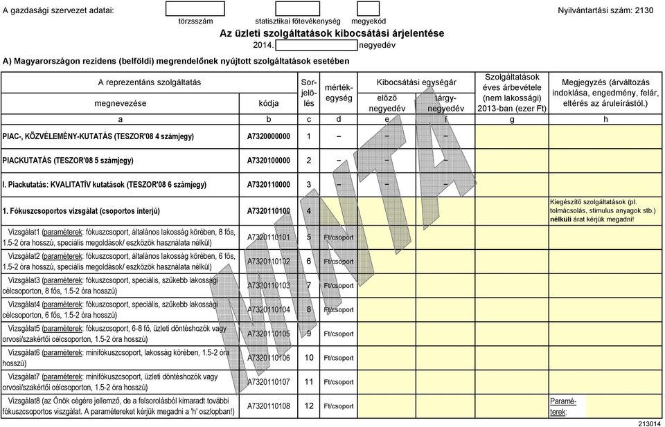 Piackutatás: KVALITATÍV kutatások (TESZOR'08 6 számjy) A7320110000 3 Fókuszcsoportos vizsálat (csoportos intrjú) A7320110100 4 Vizsálat1 (paramétrk: ókuszcsoport, általános lakossá körébn, 8, 5-2 óra