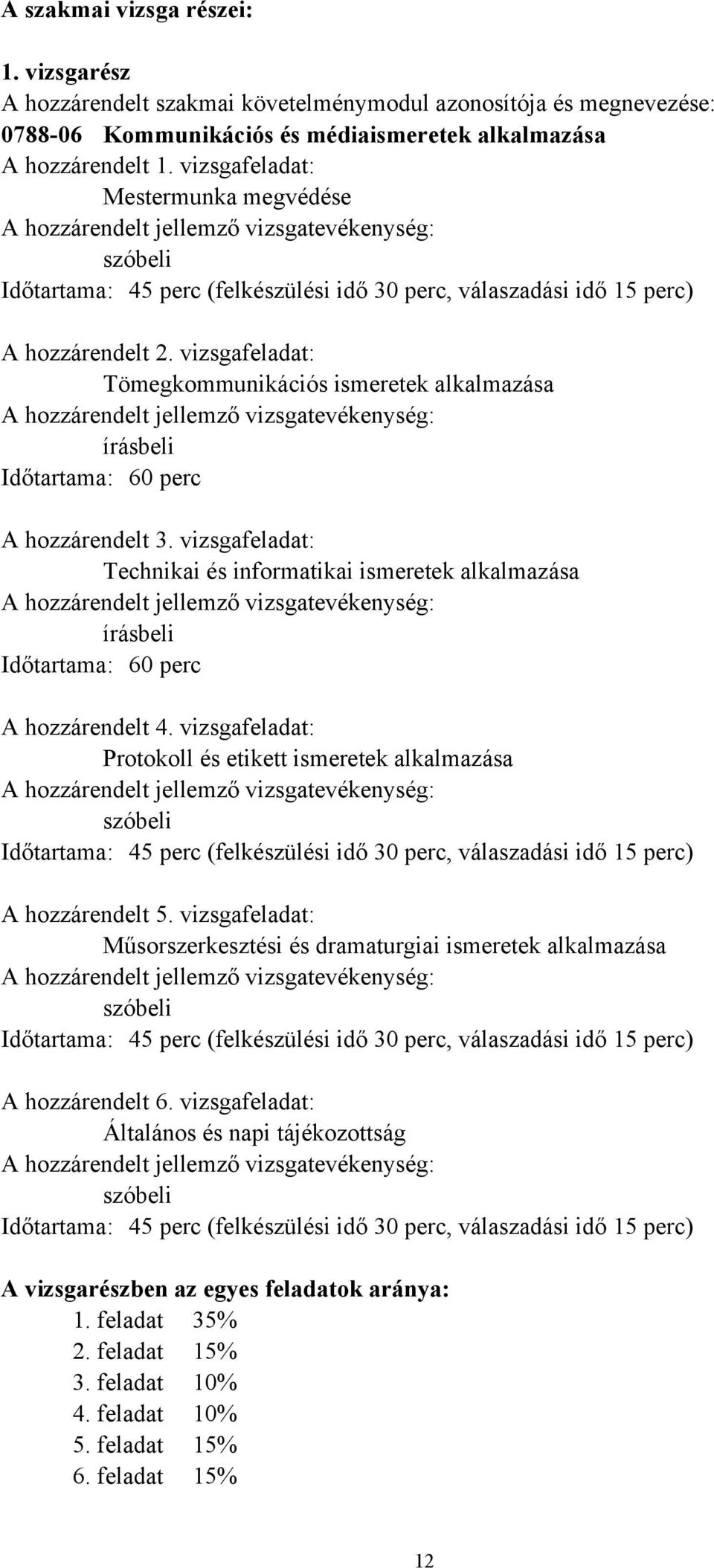 vizsgafeladat: Tömegkommunikációs ismeretek alkalmazása A hozzárendelt jellemző vizsgatevékenység: írásbeli Időtartama: 60 perc A hozzárendelt 3.