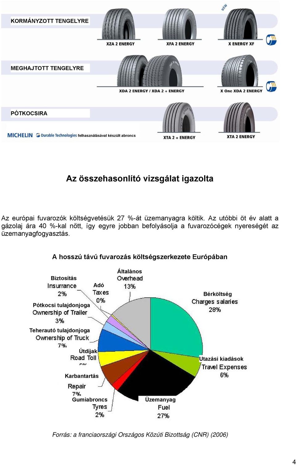 Az utóbbi öt év alatt a gázolaj ára 40 %-kal nőtt, így egyre jobban befolyásolja a fuvarozócégek nyereségét az üzemanyagfogyasztás.