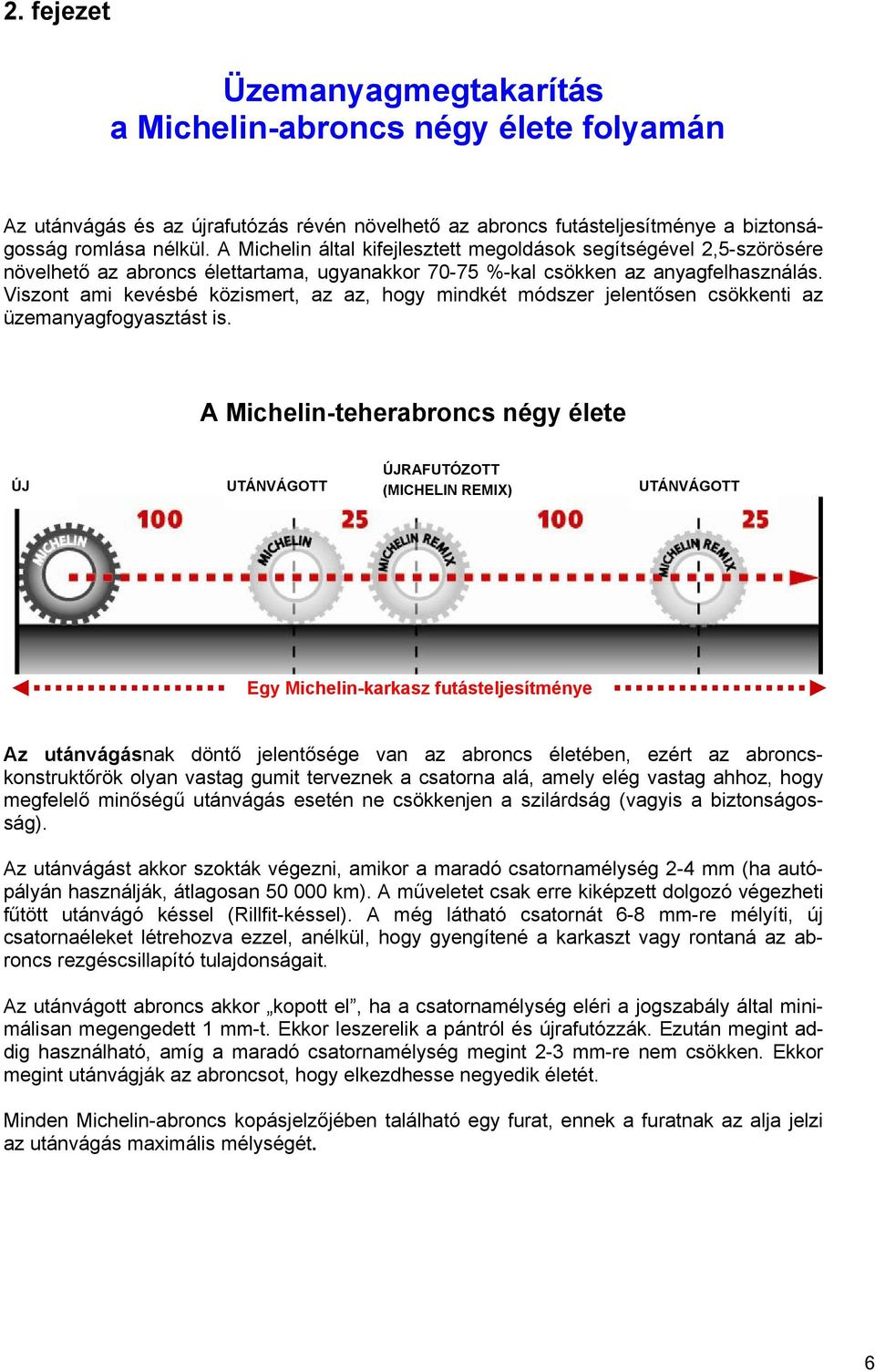 Viszont ami kevésbé közismert, az az, hogy mindkét módszer jelentősen csökkenti az üzemanyagfogyasztást is.