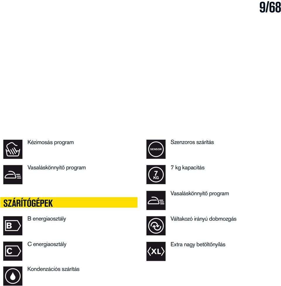 Vasaláskönnyítő program B B energiaosztály Váltakozó irányú