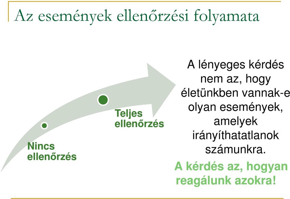 életünkben vannak-e olyan események, amelyek