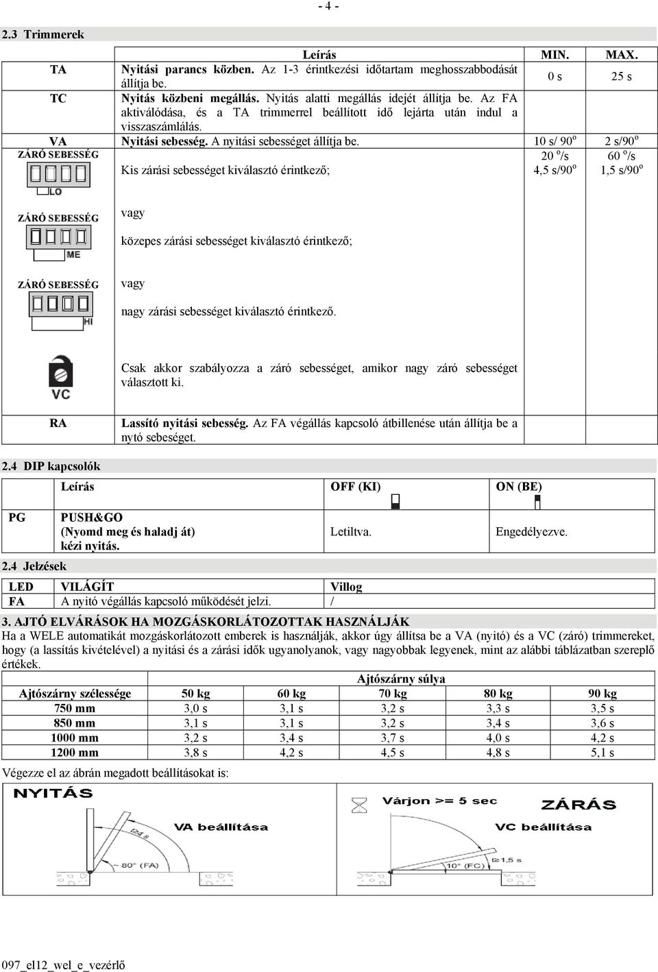 10 s/ 90 o 2 s/90 o ZÁRÓ SEBESSÉG Kis zárási sebességet kiválasztó érintkező; 20 o /s 4,5 s/90 o 60 o /s 1,5 s/90 o ZÁRÓ SEBESSÉG vagy közepes zárási sebességet kiválasztó érintkező; ZÁRÓ SEBESSÉG