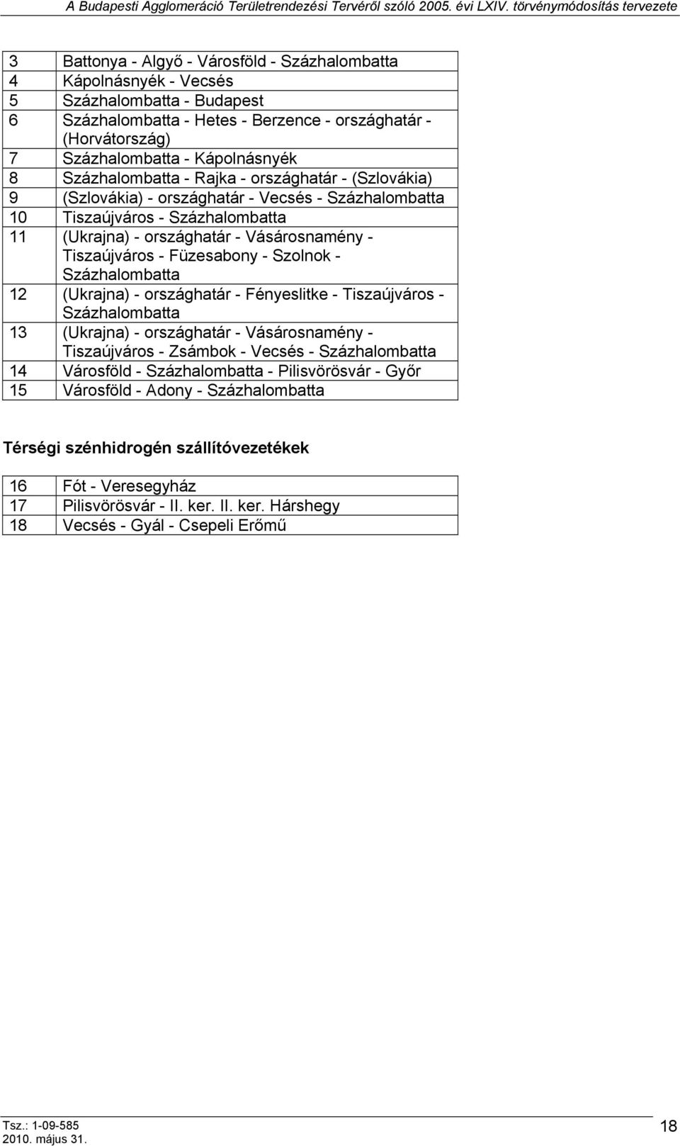 Füzesabony - Szolnok - Százhalombatta 12 (Ukrajna) - országhatár - Fényeslitke - Tiszaújváros - Százhalombatta 13 (Ukrajna) - országhatár - Vásárosnamény - Tiszaújváros - Zsámbok - Vecsés -