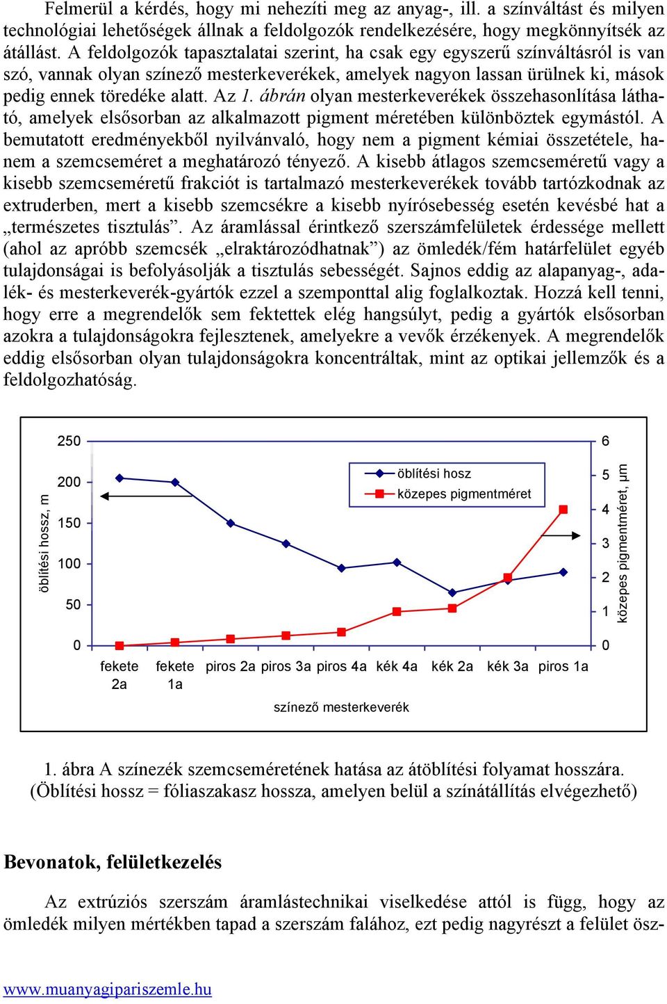 ábrán olyan mesterkeverékek összehasonlítása látható, amelyek elsősorban az alkalmazott pigment méretében különböztek egymástól.