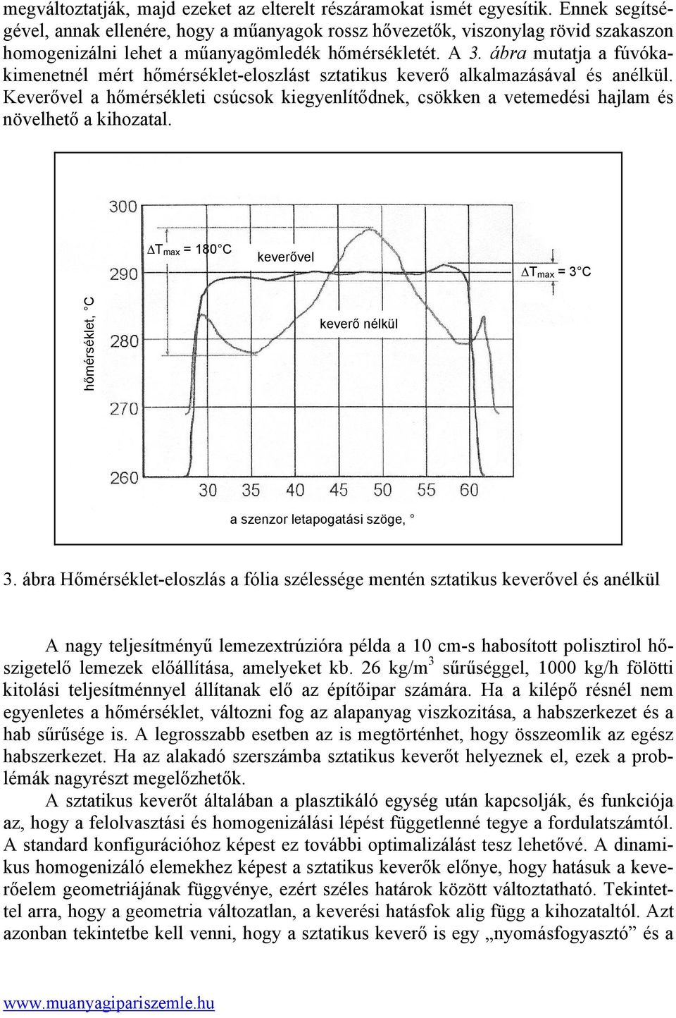 ábra mutatja a fúvókakimenetnél mért hőmérséklet-eloszlást sztatikus keverő alkalmazásával és anélkül.