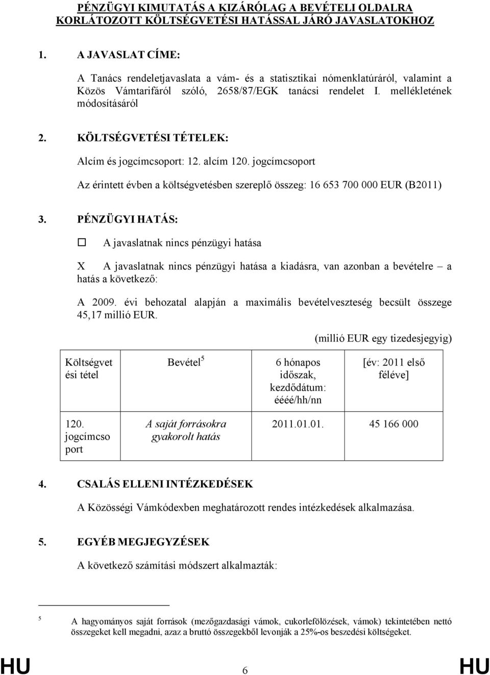 KÖLTSÉGVETÉSI TÉTELEK: Alcím és jogcímcsoport: 12. alcím 120. jogcímcsoport Az érintett évben a költségvetésben szereplő összeg: 16 653 700 000 EUR (B2011) 3.